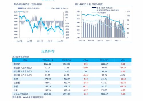 亿通科技（300211）并购案 信息系统集成服务的战略布局与交易详情