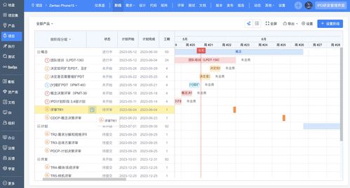 传统企业的智能化IPD产品集成开发转型之路 信息系统集成服务的实践与思考
