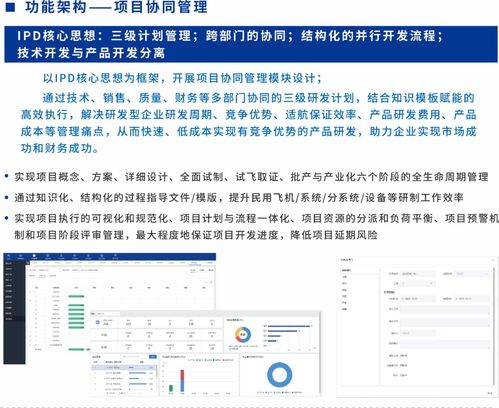 SIPDM 超越集成产品研发管理的新一代信息系统发布
